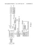 Information Processing Apparatus, Information Processing System, and Encryption Information Management Method diagram and image