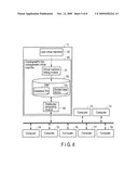 Information Processing Apparatus, Information Processing System, and Encryption Information Management Method diagram and image