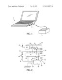 Peripheral device diagram and image