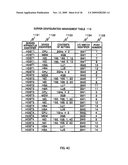 MANAGEMENT SERVER IN INFORMATION PROCESSING SYSTEM AND CLUSTER MANAGEMENT METHOD diagram and image