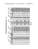 MANAGEMENT SERVER IN INFORMATION PROCESSING SYSTEM AND CLUSTER MANAGEMENT METHOD diagram and image