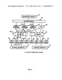 MANAGEMENT SERVER IN INFORMATION PROCESSING SYSTEM AND CLUSTER MANAGEMENT METHOD diagram and image