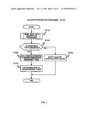 MANAGEMENT SERVER IN INFORMATION PROCESSING SYSTEM AND CLUSTER MANAGEMENT METHOD diagram and image