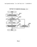 MANAGEMENT SERVER IN INFORMATION PROCESSING SYSTEM AND CLUSTER MANAGEMENT METHOD diagram and image