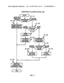 MANAGEMENT SERVER IN INFORMATION PROCESSING SYSTEM AND CLUSTER MANAGEMENT METHOD diagram and image