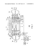 Semiconductor Integrated Circuit, Design Support Software System, And Automatic Test Pattern Generation System diagram and image