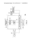 Semiconductor Integrated Circuit, Design Support Software System, And Automatic Test Pattern Generation System diagram and image