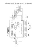 Semiconductor Integrated Circuit, Design Support Software System, And Automatic Test Pattern Generation System diagram and image