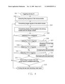 APPARATUS AND METHOD FOR TESTING COMPUTER diagram and image