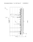 MULTIVARIATE FAULT DETECTION IMPROVEMENT FOR ELECTRONIC DEVICE MANUFACTURING diagram and image