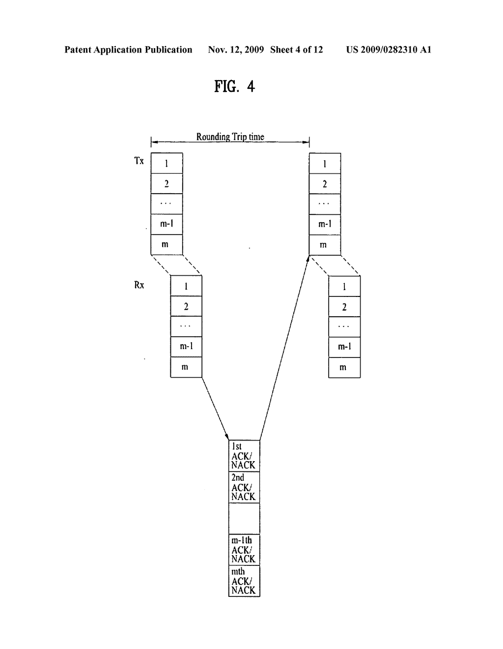 METHOD FOR RETRANSMITTING SIGNALS IN MIMO SYSTEM EMPLOYING HARQ SCHEME - diagram, schematic, and image 05