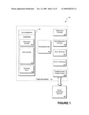 SPARKLINES IN THE GRID diagram and image