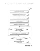 SPARKLINES IN THE GRID diagram and image