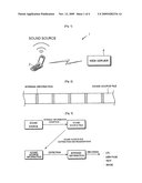 System and method for providing information using outside sound recognition of mobile phone, and mobile terminal for the same diagram and image