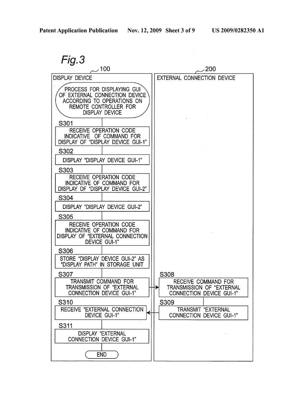 DISPLAY DEVICE, EXTERNAL CONNECTION DEVICE, AND SCREEN CONTROL METHOD - diagram, schematic, and image 04