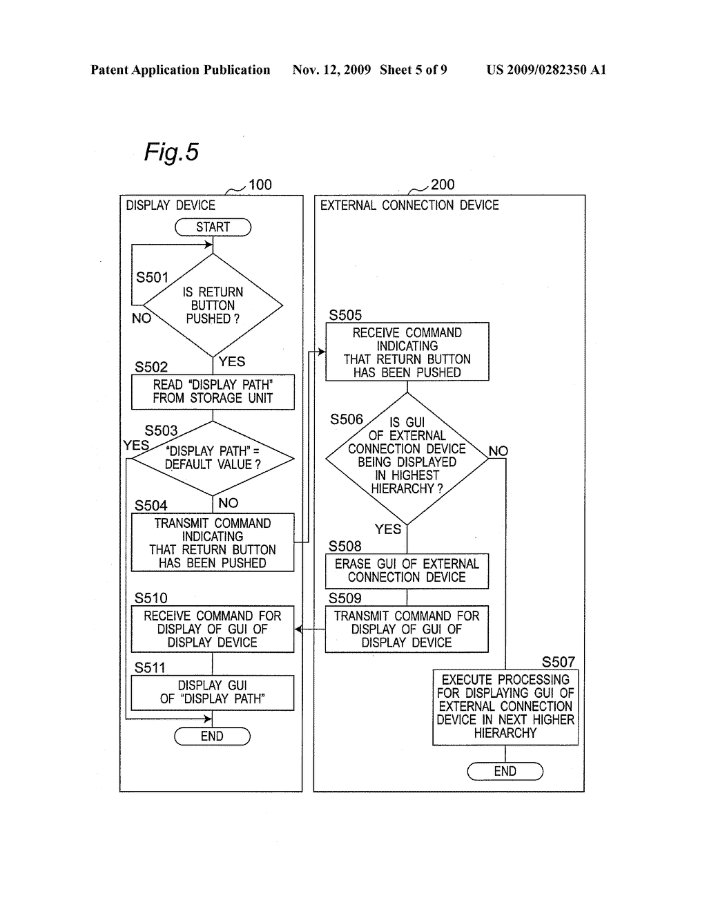 DISPLAY DEVICE, EXTERNAL CONNECTION DEVICE, AND SCREEN CONTROL METHOD - diagram, schematic, and image 06