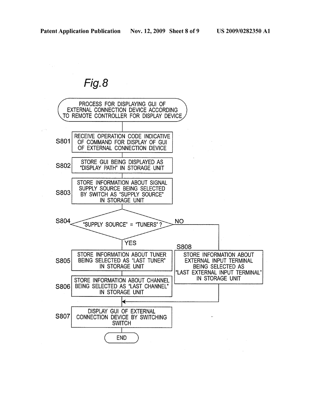 DISPLAY DEVICE, EXTERNAL CONNECTION DEVICE, AND SCREEN CONTROL METHOD - diagram, schematic, and image 09