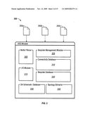 SYSTEM AND METHOD FOR CIRCUIT SCHEMATIC GENERATION diagram and image