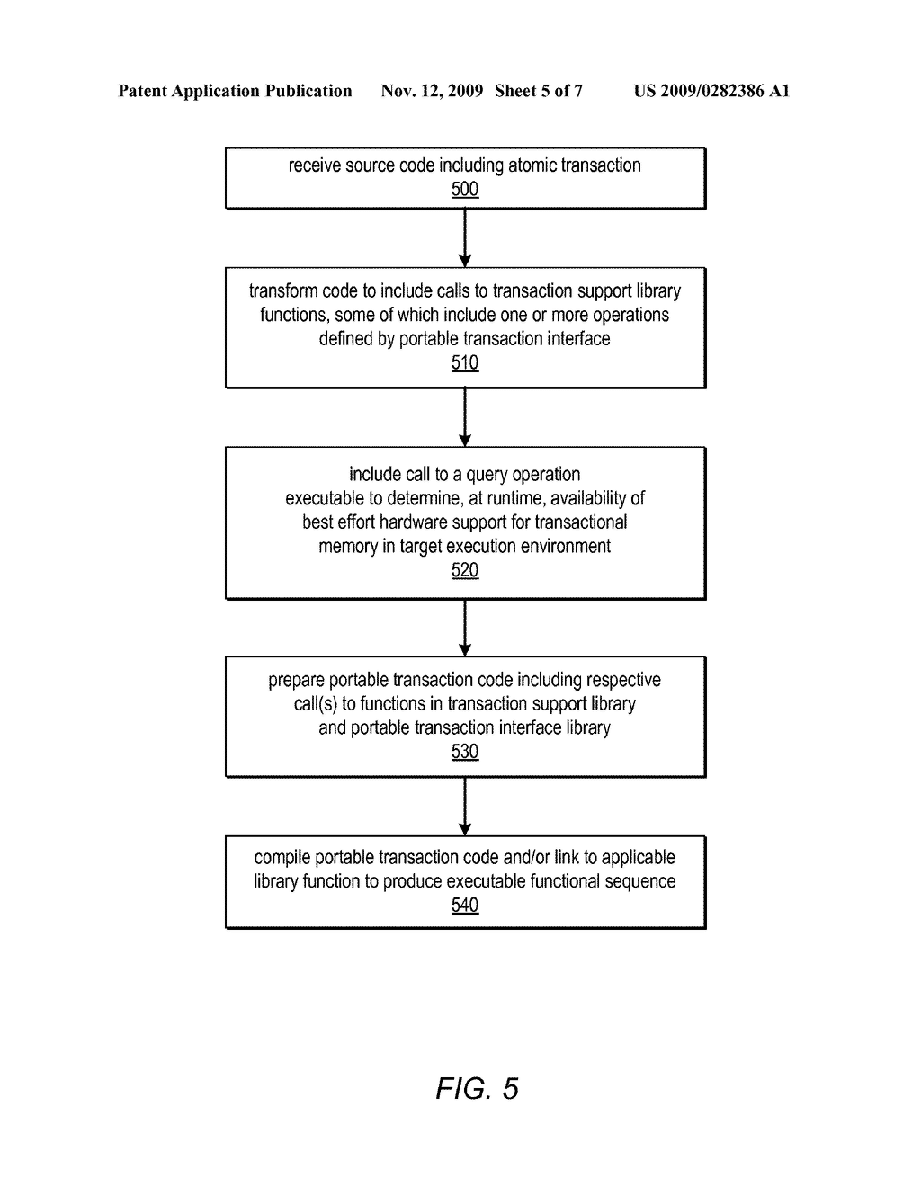 System and Method for Utilizing Available Best Effort Hardware Mechanisms for Supporting Transactional Memory - diagram, schematic, and image 06
