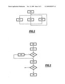 Secure Dynamic Loading diagram and image