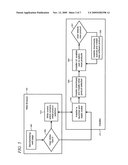 ON-THE-FLY ADDITION OF PRODUCTS TO AN EXISTING INSTALLATION diagram and image