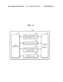 APPARATUS TO MANAGE BINDING INFORMATION ON BUNDLES REMOTELY INSTALLED INTO AN OSGi SERVICE PLATFORM AND METHOD THEREOF diagram and image