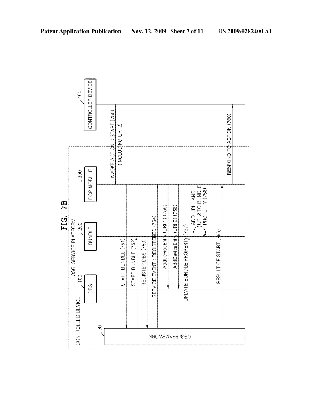 APPARATUS TO MANAGE BINDING INFORMATION ON BUNDLES REMOTELY INSTALLED INTO AN OSGi SERVICE PLATFORM AND METHOD THEREOF - diagram, schematic, and image 08