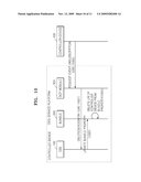 APPARATUS TO MANAGE BINDING INFORMATION ON BUNDLES REMOTELY INSTALLED INTO AN OSGi SERVICE PLATFORM AND METHOD THEREOF diagram and image