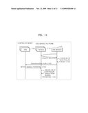 APPARATUS TO MANAGE BINDING INFORMATION ON BUNDLES REMOTELY INSTALLED INTO AN OSGi SERVICE PLATFORM AND METHOD THEREOF diagram and image