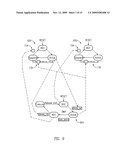 SYSTEMS AND METHODS FOR MULTI-TASKING, RESOURCE SHARING, AND EXECUTION OF COMPUTER INSTRUCTIONS diagram and image