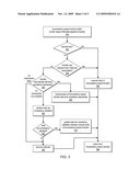 Systems and Methods for Supporting Software Transactional Memory Using Inconsistency-Aware Compilers and Libraries diagram and image