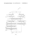 METHOD AND SYSTEM FOR SINGLE CHIP SATELLITE SET-TOP BOX SYSTEM diagram and image