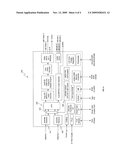 METHOD AND SYSTEM FOR SINGLE CHIP SATELLITE SET-TOP BOX SYSTEM diagram and image