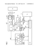 Apparatus and Method for Securely Distributing Contents in a Telecommunication Network diagram and image