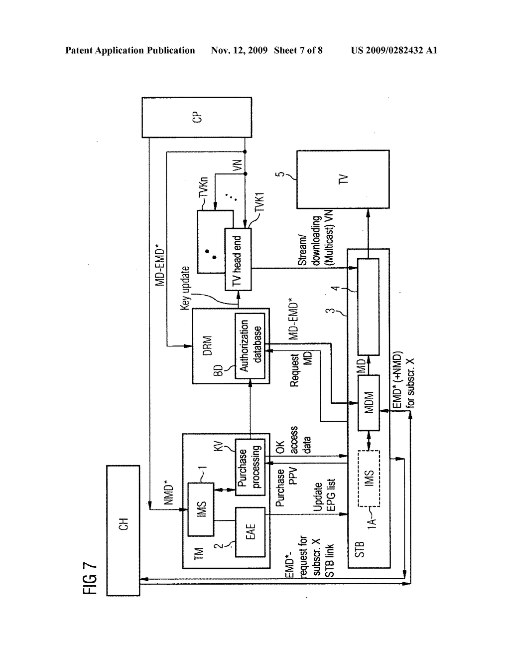 Apparatus and Method for Securely Distributing Contents in a Telecommunication Network - diagram, schematic, and image 08