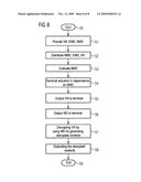 Apparatus and Method for Securely Distributing Contents in a Telecommunication Network diagram and image