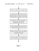 Systems and Methods to Connect People via Videos for Real Time Communications diagram and image