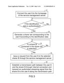 AUDIO/VIDEO STREAMING SIGNAL PROVISION METHOD AND SHARING SYSTEM diagram and image