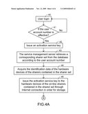 AUDIO/VIDEO STREAMING SIGNAL PROVISION METHOD AND SHARING SYSTEM diagram and image