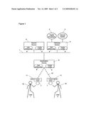 Method and means for a multilayer access control diagram and image