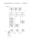 Method and means for a multilayer access control diagram and image