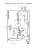 Digital broadcasting receiver diagram and image