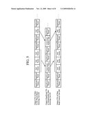 Digital broadcasting receiver diagram and image