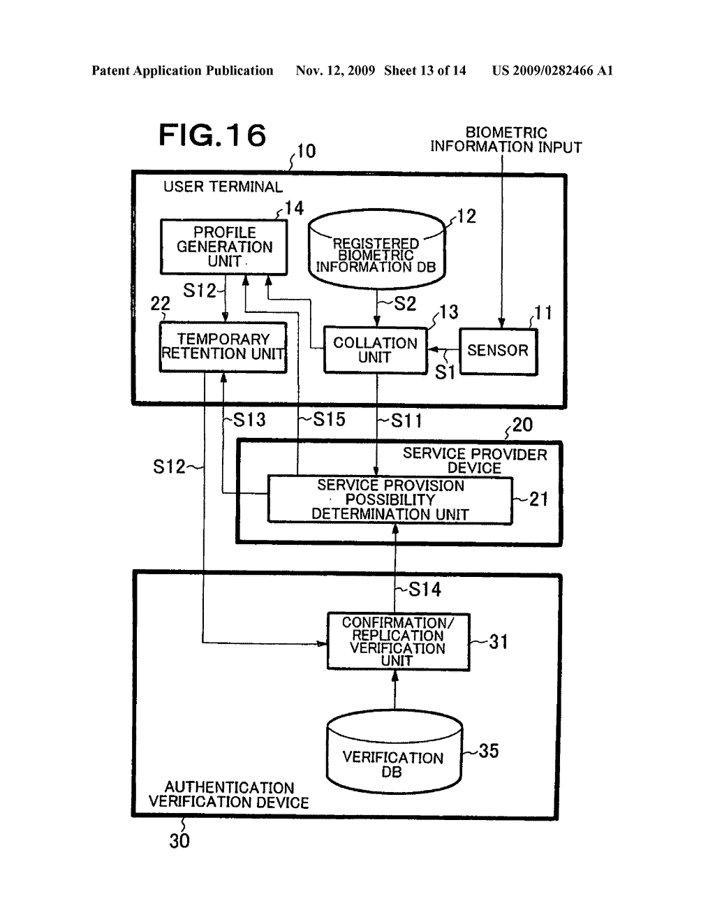 User Authentication System, Terminal Used in the Same, Authentication Verification Device, and Program - diagram, schematic, and image 14