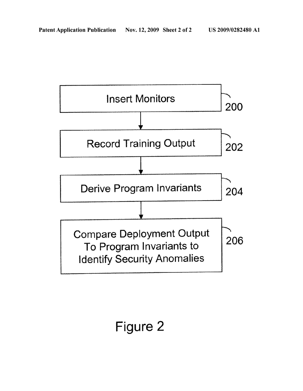 Apparatus and Method for Monitoring Program Invariants to Identify Security Anomalies - diagram, schematic, and image 03