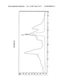 METHODS FOR THE PRODUCTION OF INSULIN IN PLANTS diagram and image