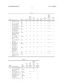 BALLISTIC RESISTANT BODY ARMOR ARTICLES diagram and image