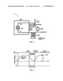 CAVITATION REACTOR AND METHOD OF PRODUCING HEAT diagram and image