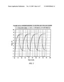 CAVITATION REACTOR AND METHOD OF PRODUCING HEAT diagram and image