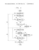 DRYER AND CONTROL METHOD THEREOF diagram and image